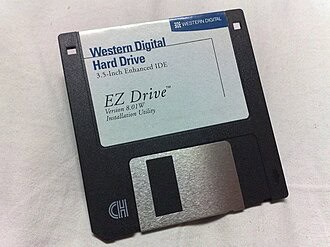 13 Best 1980s Technologies: Popular Tech From the ‘80s